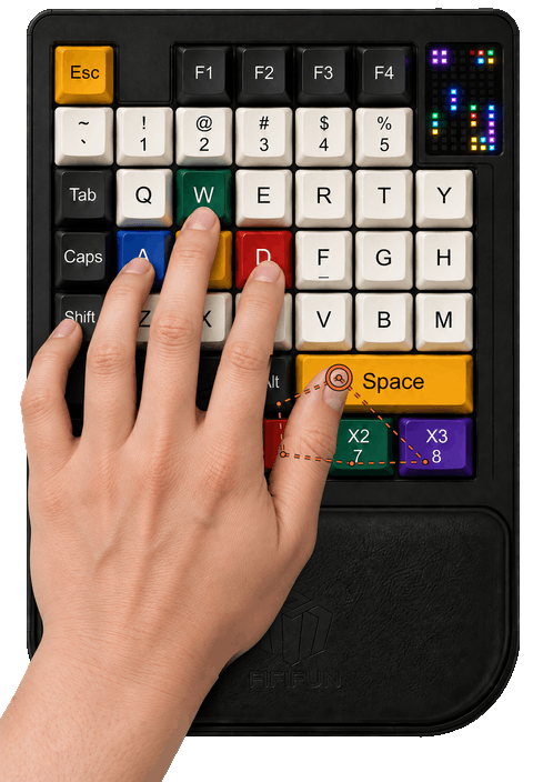 Left thumb follows the highlighted closed path from Space through Alt, X1, X2 and X3 on a stationary FIFIFUN X7
